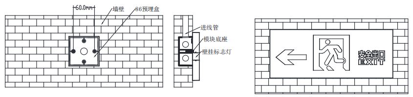 不锈钢壁挂应急照明疏散标志指示灯安装示意图