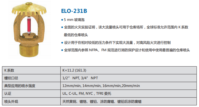 仓库喷淋保护解决方案产品选择