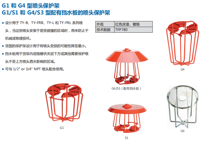 仓库喷淋保护解决方案产品选择