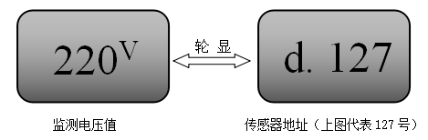 JBF6185交流电压信号传感器