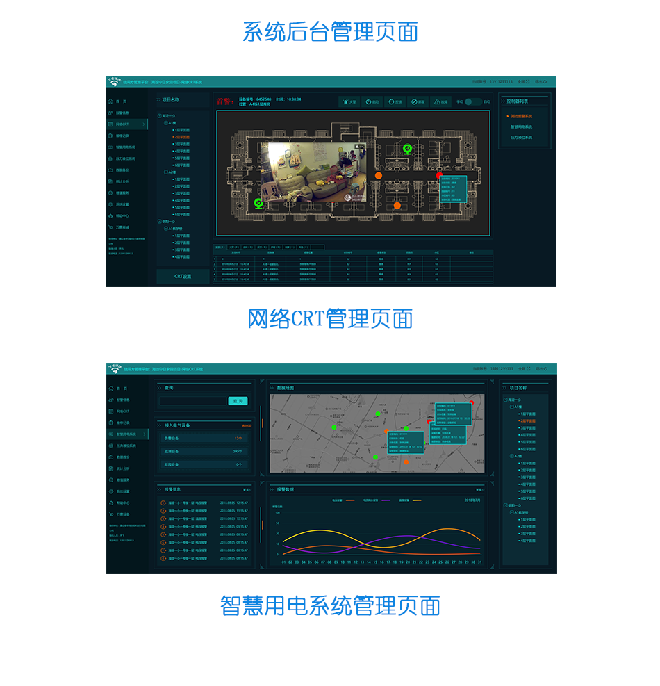 WANLIN-TD70智慧安全用电监控探测器 智慧用电主机管理页面