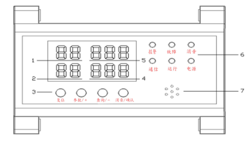 YD-200M组合式电气火灾监控探测器结构示意图