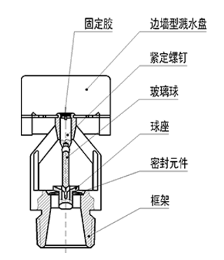 QR-EC-HSW115-68℃扩大覆盖面积洒水喷头结构图