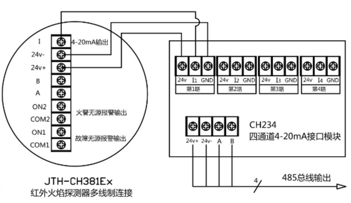 JTH-CH381Ex点型红外火焰探测器安装接线