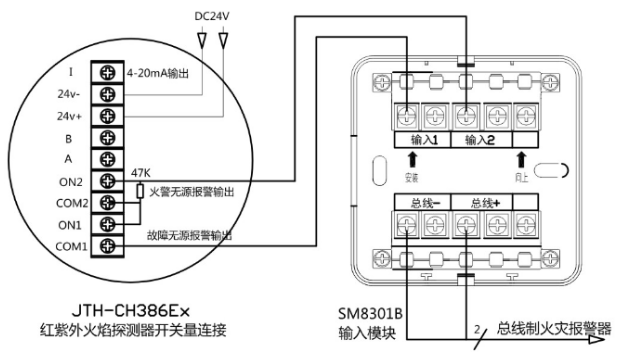 JTH-CH386Ex点型红外/紫外火焰探测器（三复合）