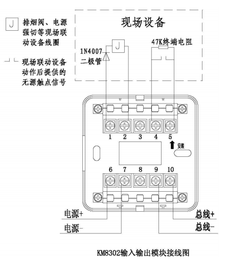 KM8302输入输出模块接线说明