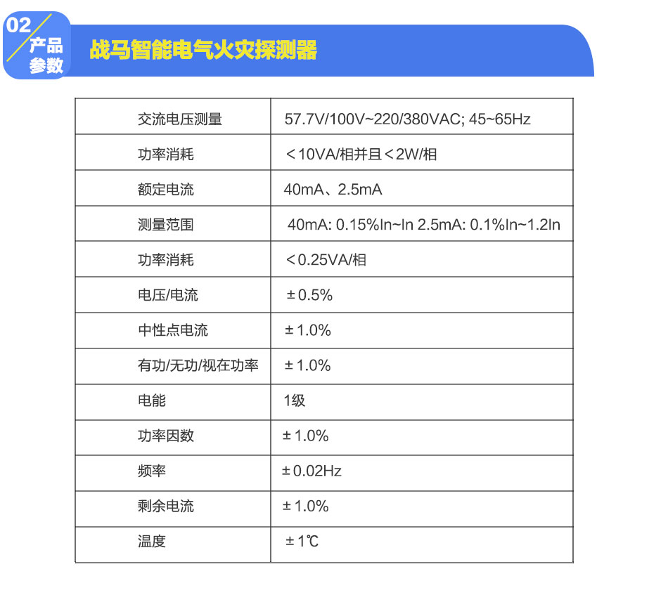 战马智能电气火灾探测器产品参数