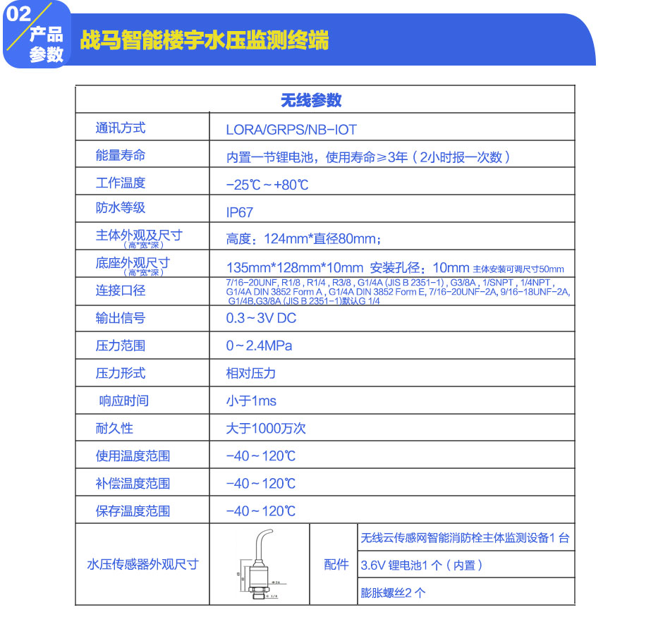 战马智能楼宇水压监测终端产品参数