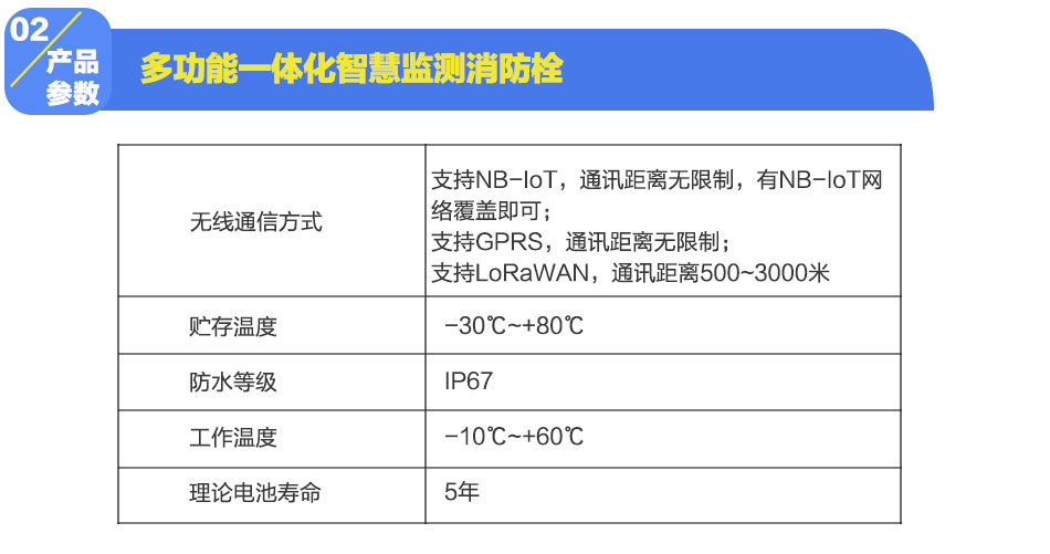 多功能一体化智慧监测消防栓产品参数