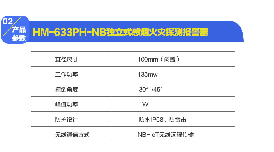 战马智能消防栓盖帽产品参数