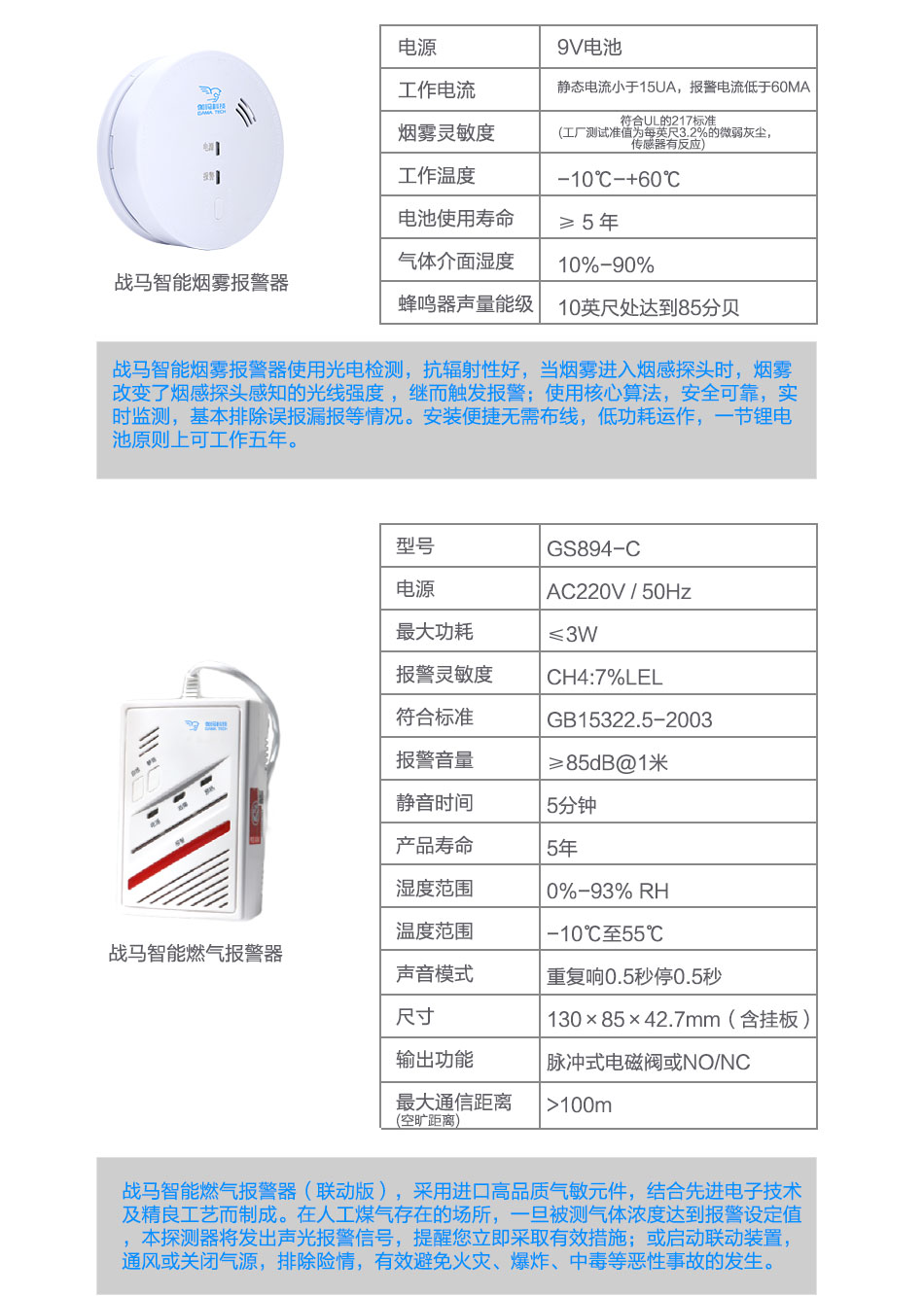 战马智慧消防联动系统