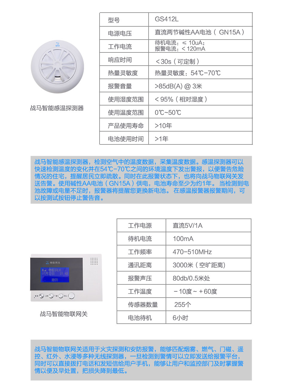 战马智慧消防联动系统