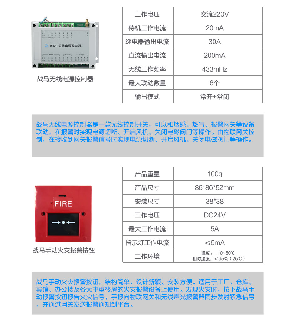 战马智慧消防联动系统