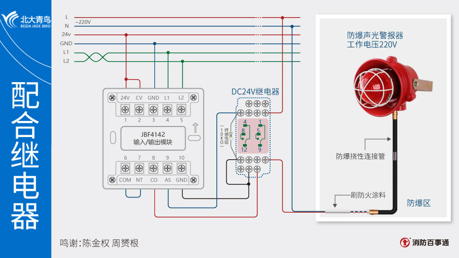 青鸟消防JBF4142输入/输出模块接线图