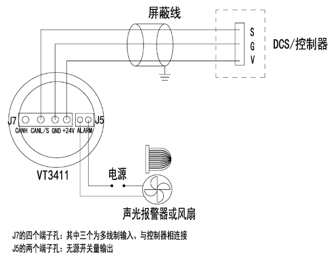 VT3411有毒气体检测仪接线图