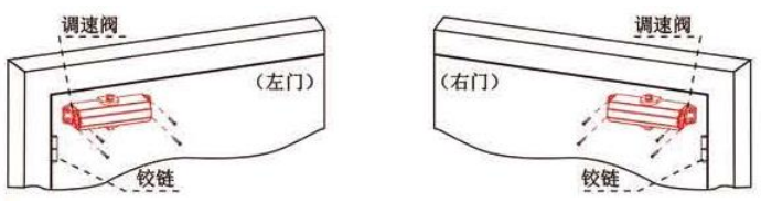 拉门面电动闭门器安装方法