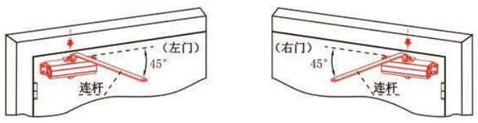 拉门面电动闭门器安装方法