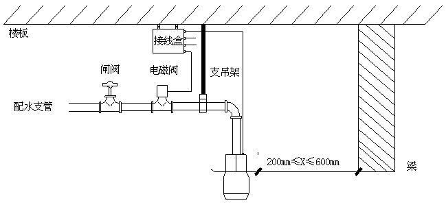 消防水炮安装规范图图片