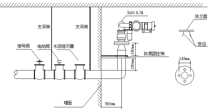 消防水炮工作原理图片