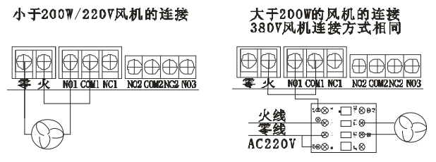 气体报警控制器接线端子图均