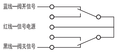 消防信号蝶阀 法兰对夹连接