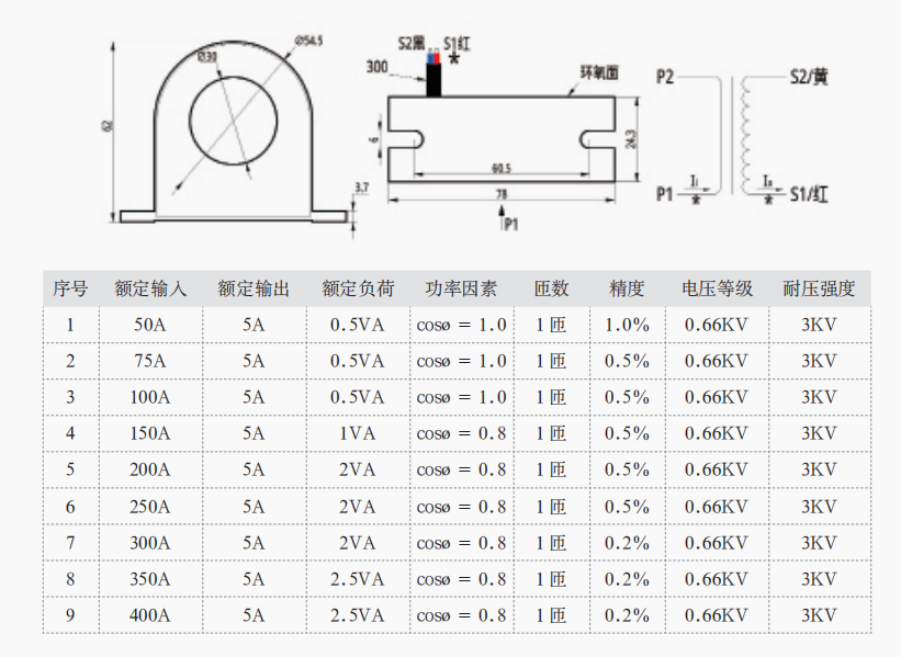 BZCT30AL穿心式电流互感器