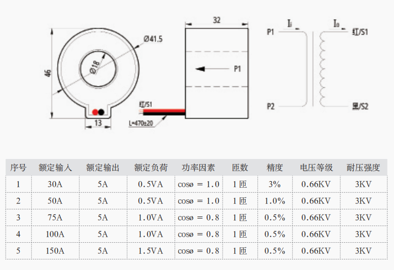 BZCT18AL穿心式电流互感器