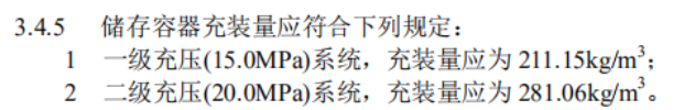 IG541灭火系统压力充装量