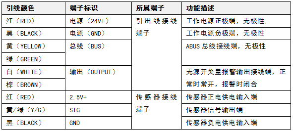 可燃气体探测器接线图