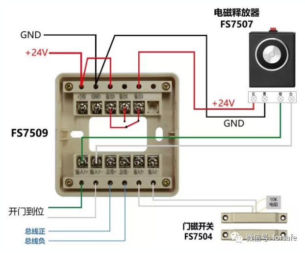 FS7509输入输出接口接线图
