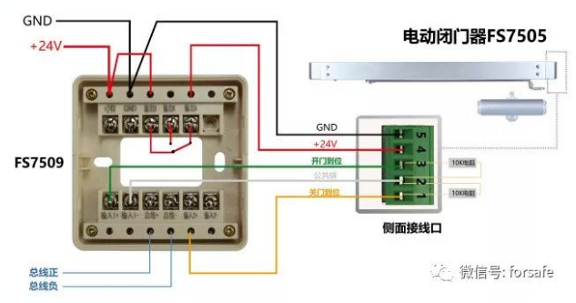 FS7509输入/输出接口接线图