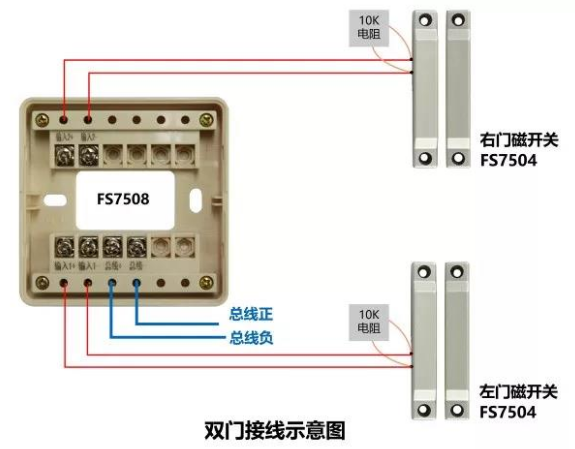 FS7508输入接口接线图