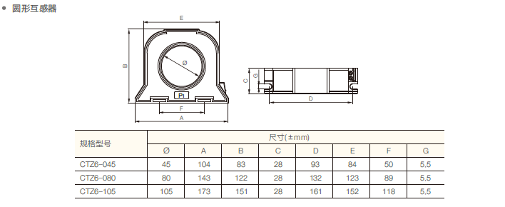 CTZ剩余电流互感器