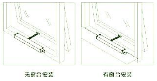 链式电动开窗器 链条式开窗机应用照片