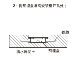 集中控制型消防应急标志灯具