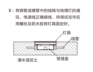 集中控制型消防应急标志灯具