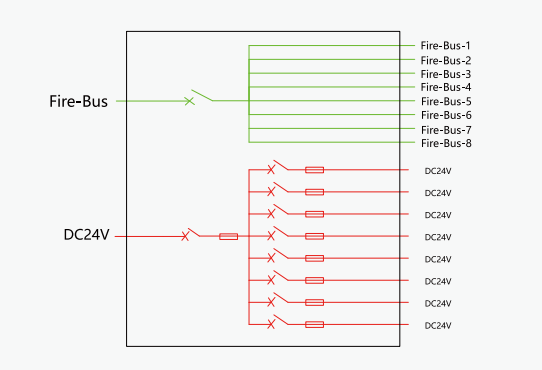 XM-FP-C-0.2KVA-4应急照明分配电装置