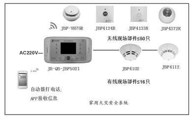 JB-QB-JBF5021家用火灾报警控制器