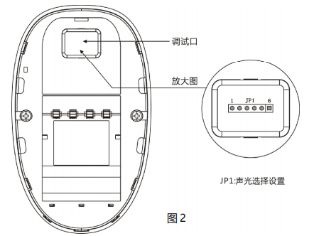 SG-993K火灾声光警报器背面