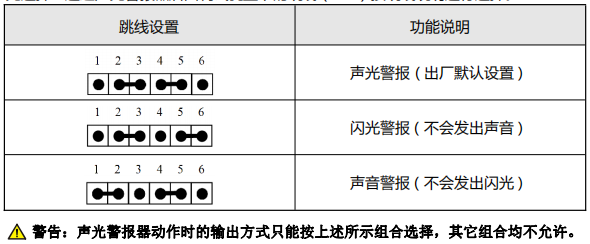 SG-993K火灾声光警报器跳线