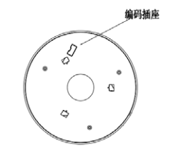 SG-996火灾声光警报器编码说明