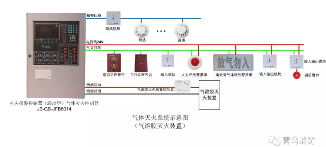 火灾报警控制器气体灭火控制器接线