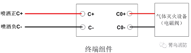 气体灭火控制系统终端组件接线图