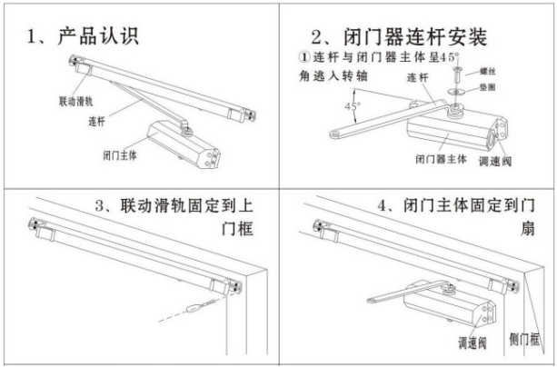 滑轨式闭门器安装图集