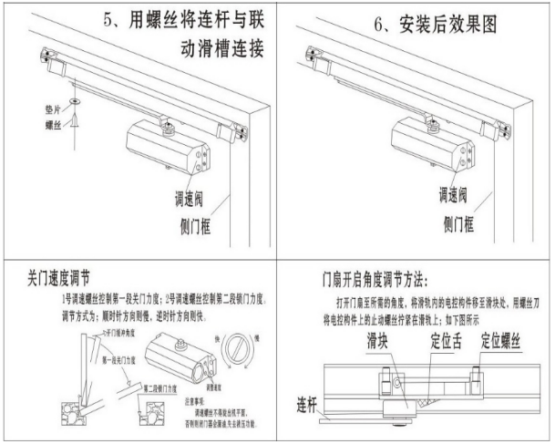 消防门闭门器安装方法图片