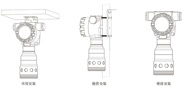 ZA-F1000粉尘探测器安装方式