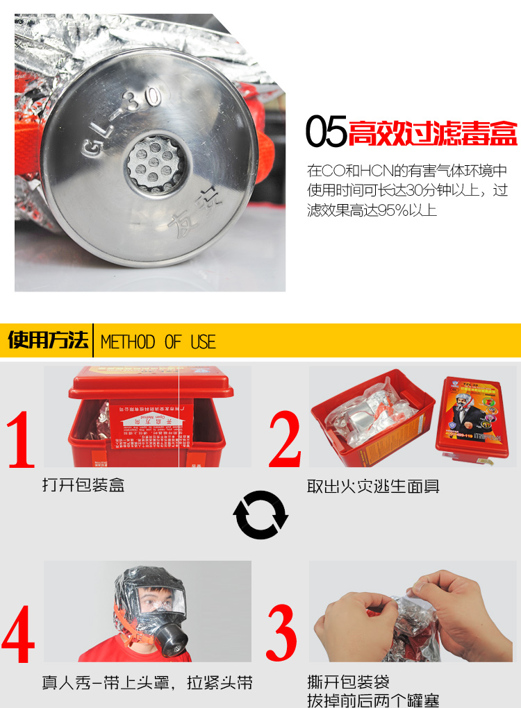 TZL30过滤式消防自救呼吸器使用方法