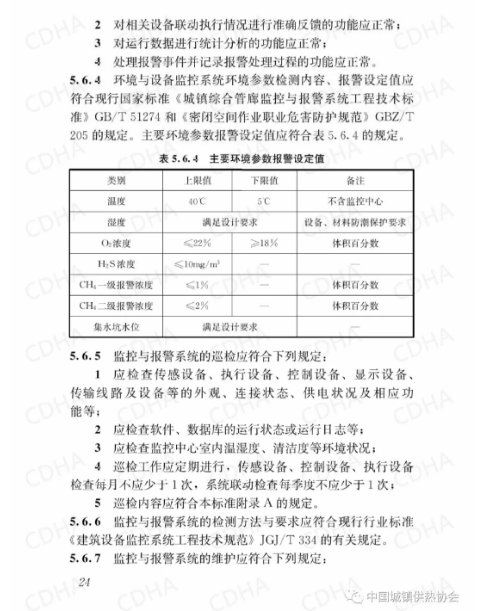 GB51354-2019《城市地下综合管廊运行维护及安全技术标准》全文