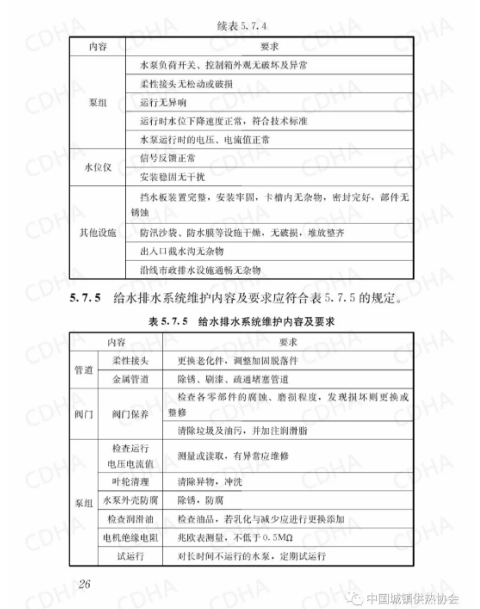 GB51354-2019《城市地下综合管廊运行维护及安全技术标准》全文