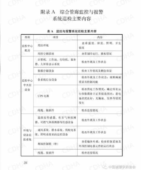 GB51354-2019《城市地下综合管廊运行维护及安全技术标准》全文